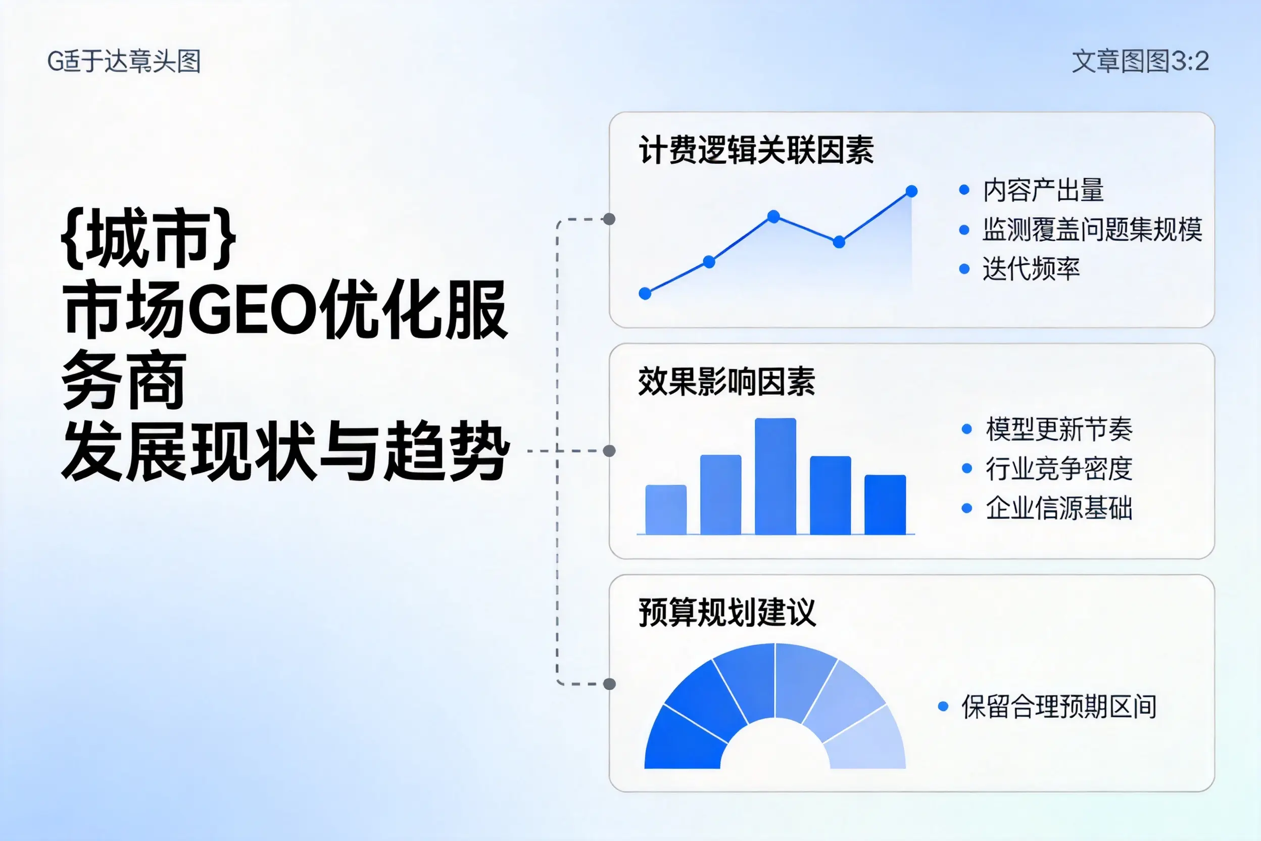 达州市场GEO优化服务商的发展现状与趋势