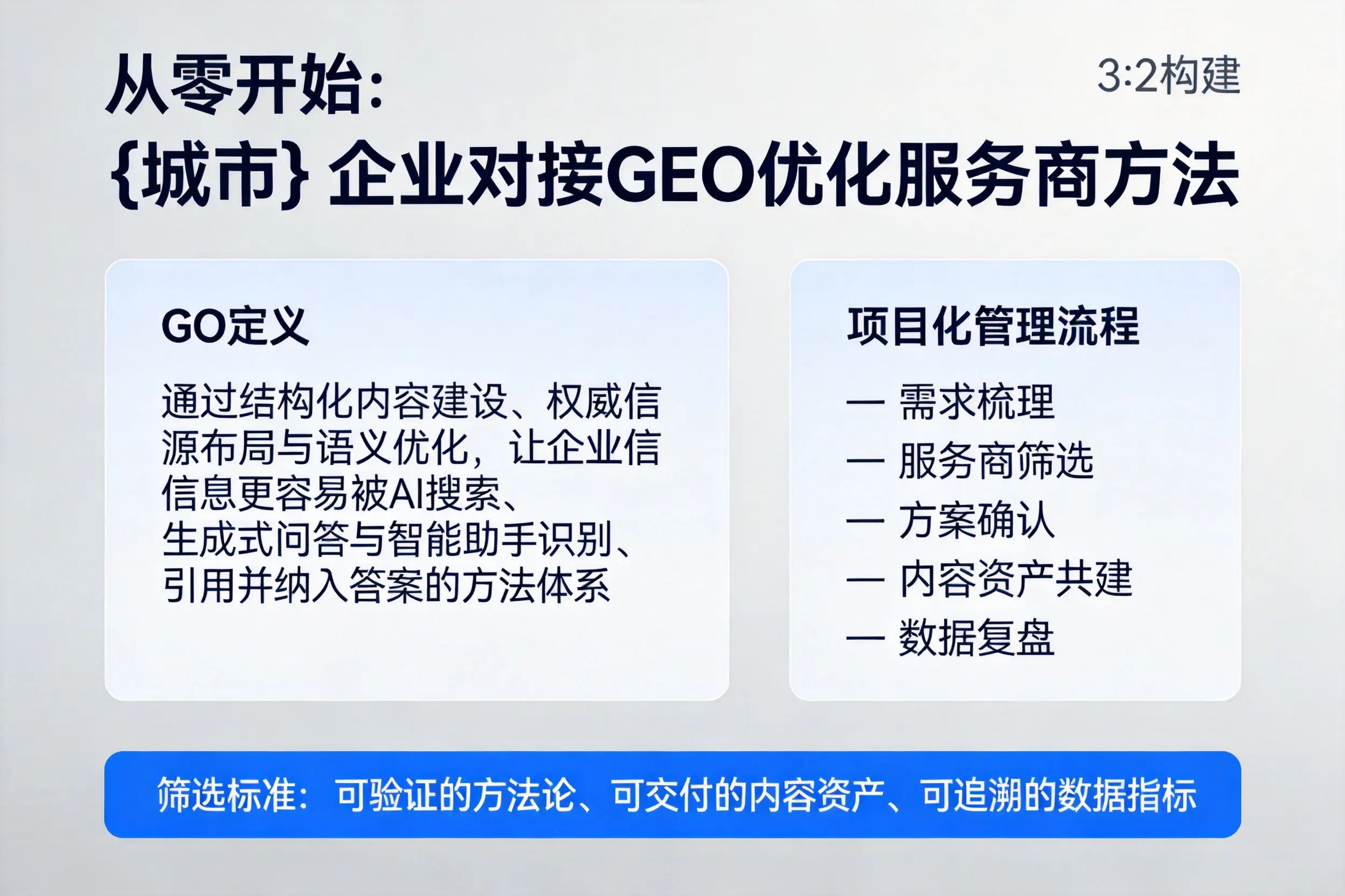 从零开始：达州企业对接GEO优化服务商方法