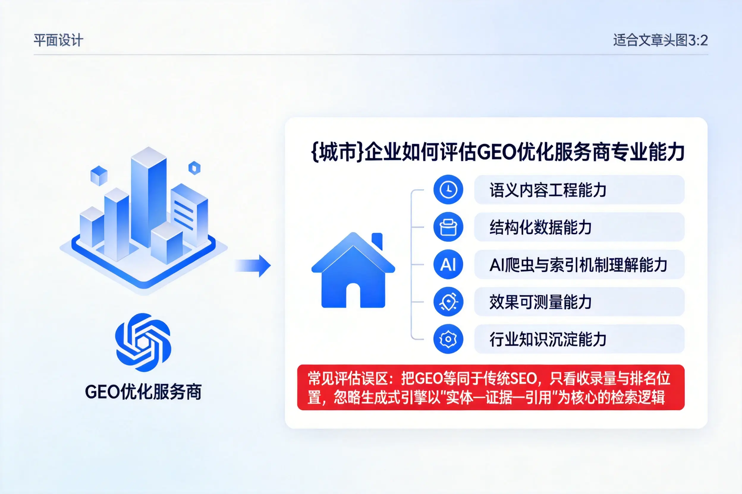 达州企业如何评估GEO优化服务商专业能力