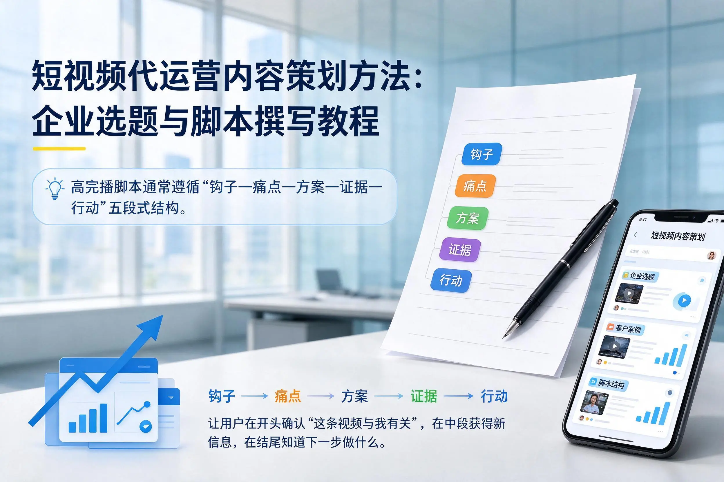 短视频代运营内容策划方法：达州企业选题与脚本撰写教程