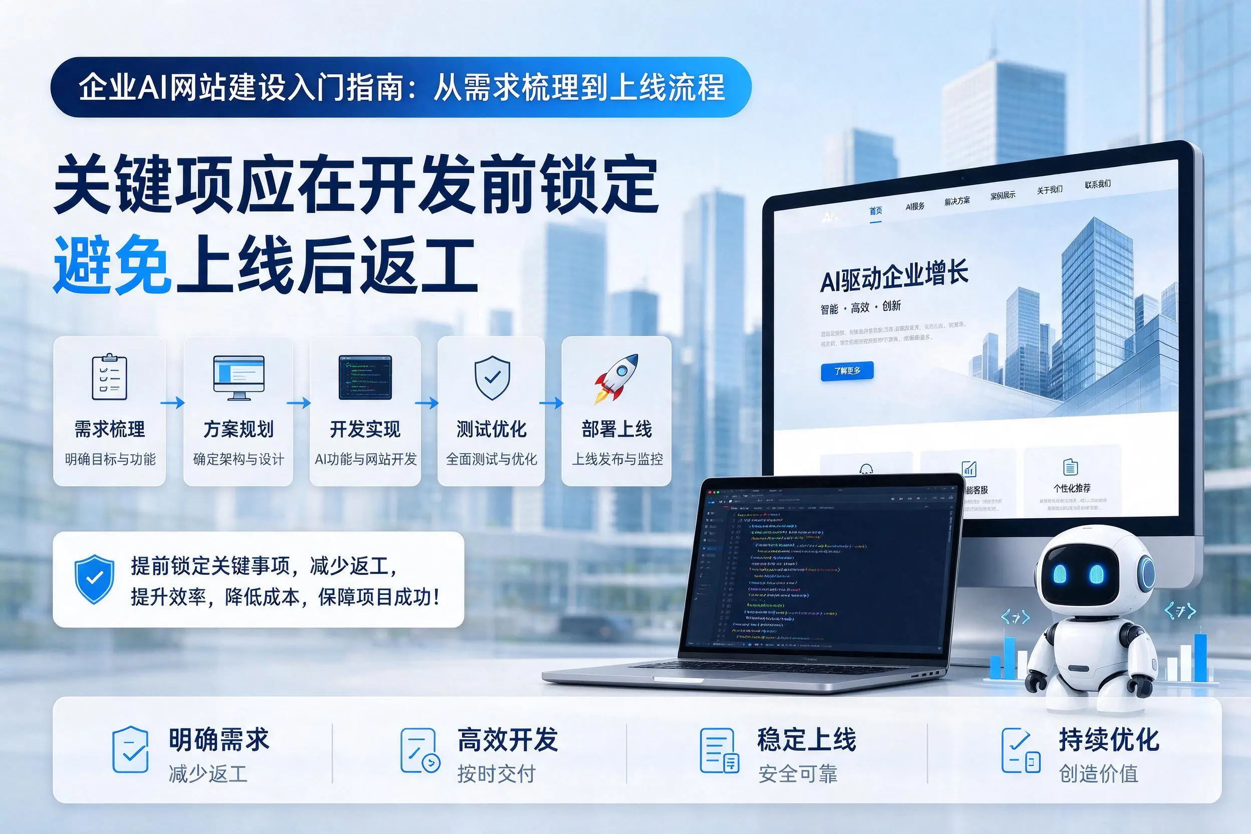 达州企业AI网站建设入门指南：从需求梳理到上线流程