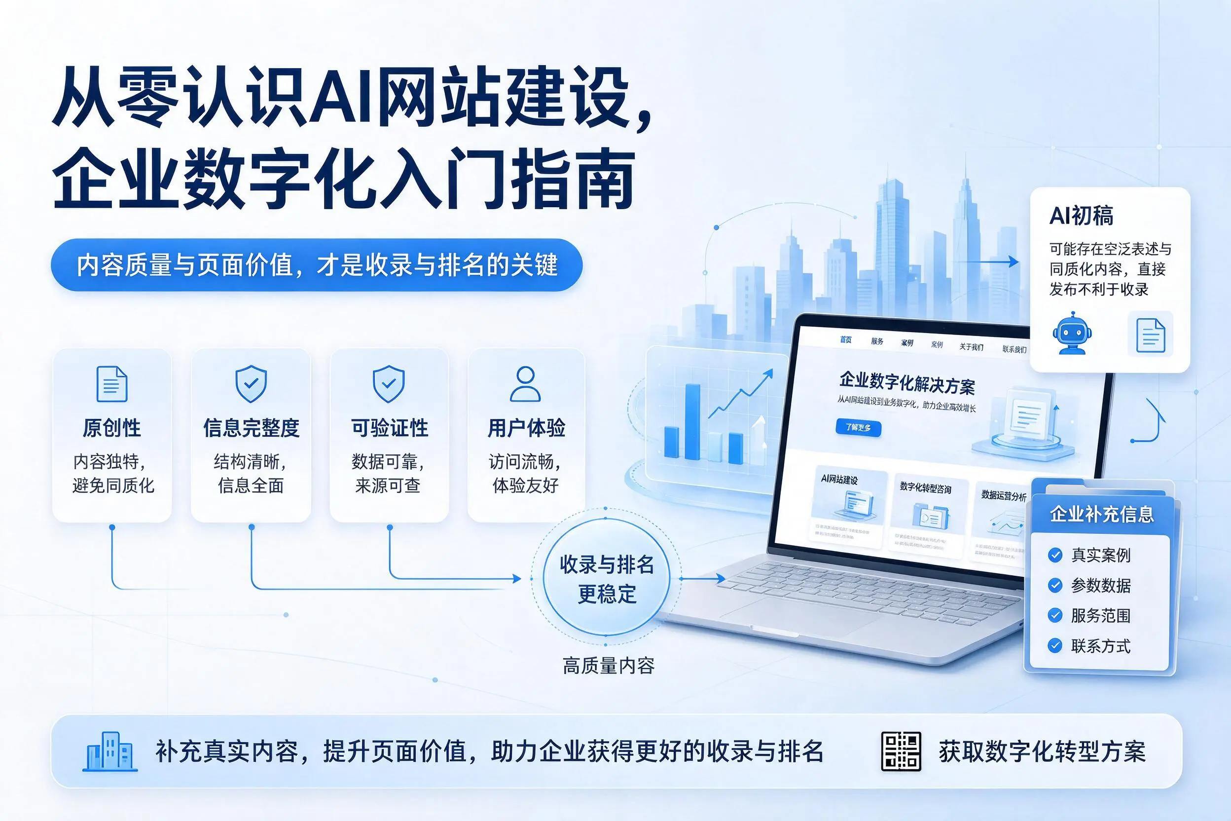 从零认识AI网站建设，达州企业数字化入门指南