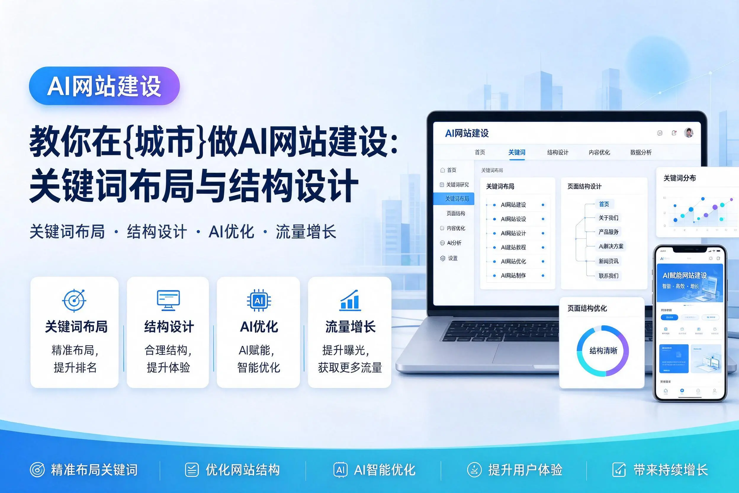 教你在达州做AI网站建设:关键词布局与结构设计